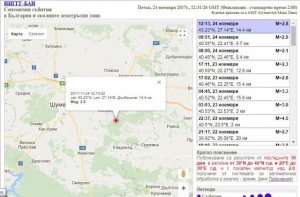 Земетресение с магнитут 2 8 по скалата на Рихтер е регистрирано край Кюлевча Според Сеизмологичния институт към БАН