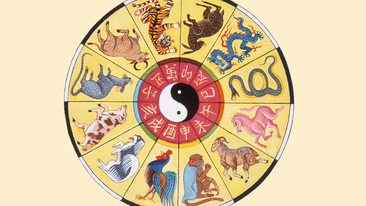 Каква зодия сте според китайския хороскоп