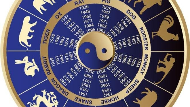 Китайски хороскоп за 2024 г.: Настъпва годината на Зеления дървен дракон
