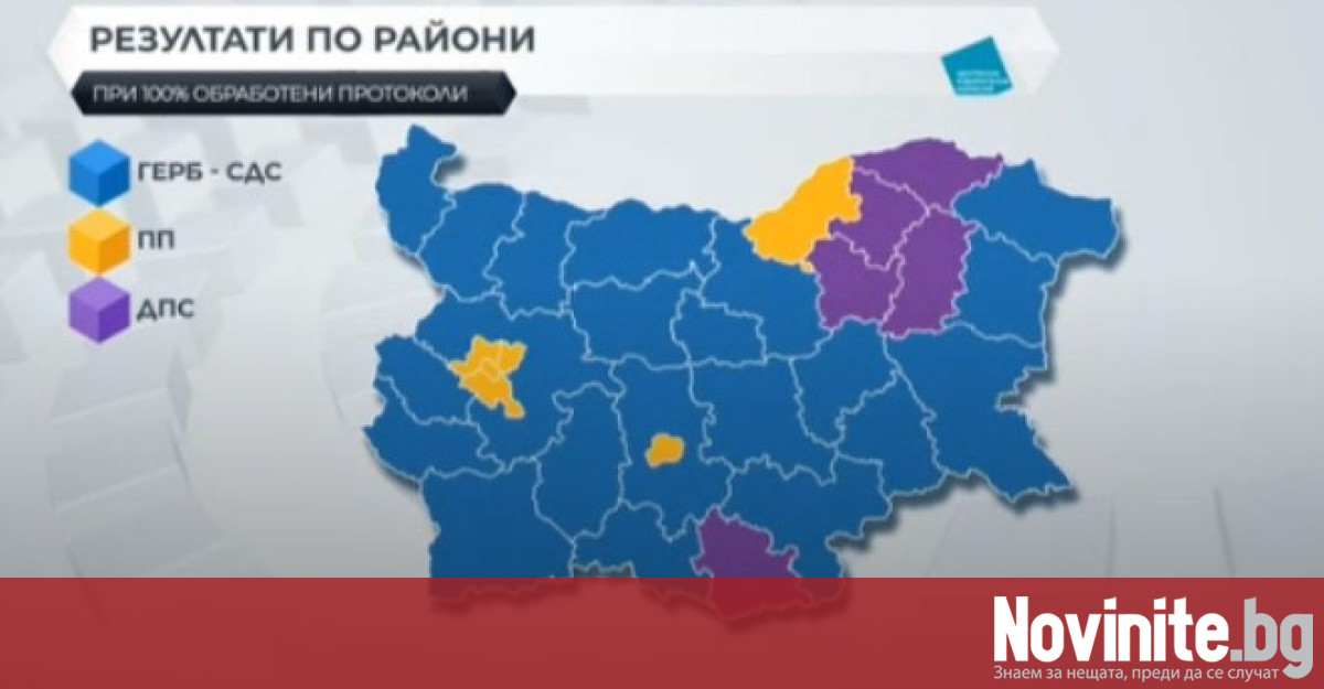 ГЕРБ СДС спечелиха 21 многомандатни избирателни района Продължаваме промяната Демократична България са първи