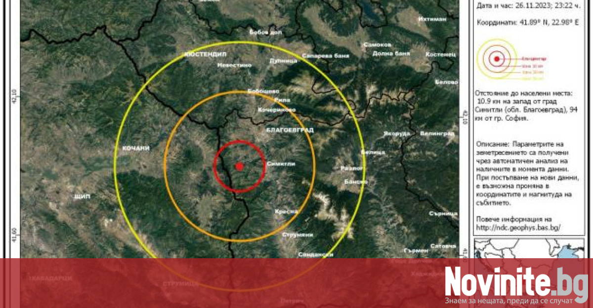 Земетресение с магнитуд 2 7 по Рихтер е регистрирано в района