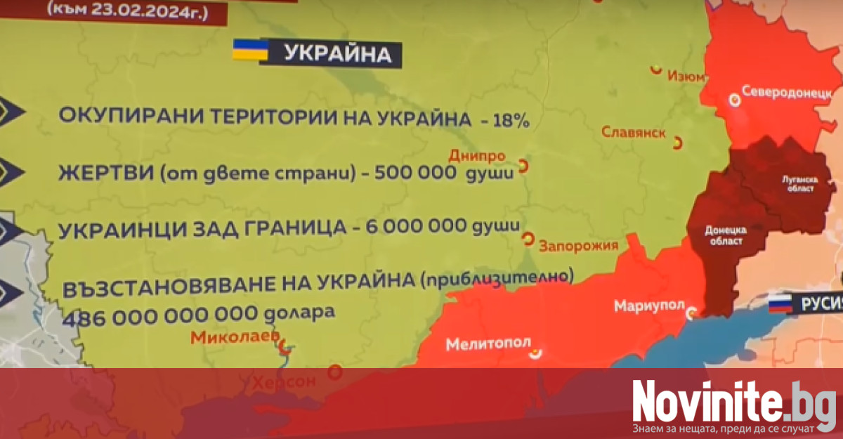 Две години след началото на руската инвазия в Украйна няма