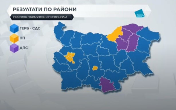 ГЕРБ-СДС спечелиха 21 многомандатни избирателни района, ПП-ДБ са първи в 5