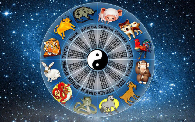Успешни дни за тези зодии, според китайския хороскоп