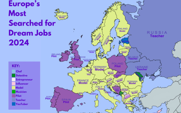 Кои са най-желаните професии в света и защо хората гравитират към тях?