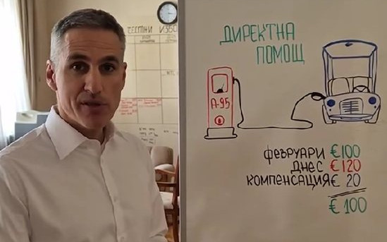 Андрей Гюров обясни защо помощта за гориво е € 20 (ВИДЕО)