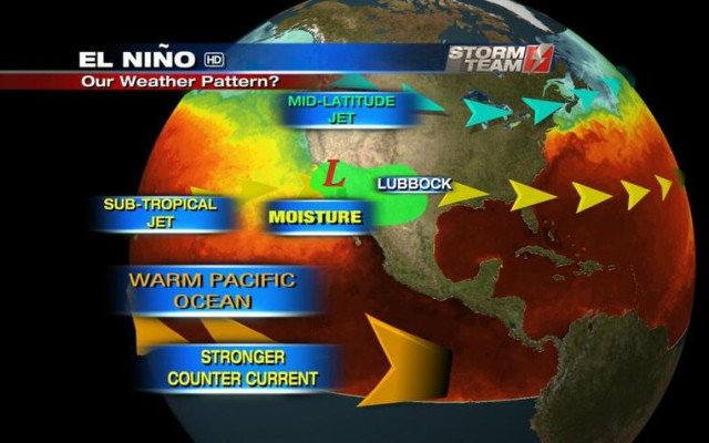 Светът е изправен пред най-мощния „супер Ел Ниньо“ от 140 години насам
