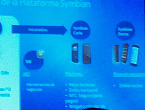 Nokia разкри плановете си за работата по Symbian в следващите години