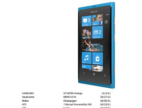 Nokia Champagne вероятно ще работи с Windows Phone Tango