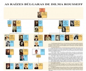 Родословното дърво на Дилма Русеф вече и в София