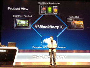 RIM ще раздаде 2000 телефона с BlackBerry 10 на разработчици