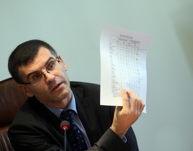 1 млрд. лв. от фискалния резерв похарчени за месец