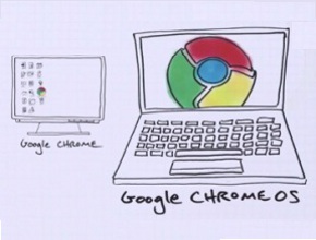 Chrome OS започва да прилича на Windows