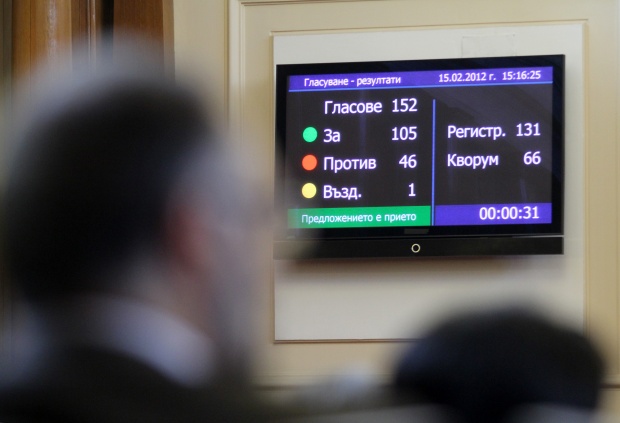 Временна парламентарна комисия за шистовия газ