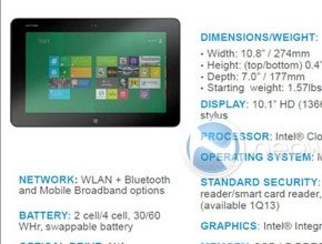 Детайли за два таблета с Windows 8  от Dell