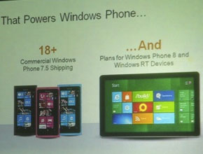 Процесори Snapdragon и в телефоните с Windows Phone 8