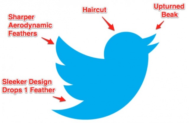 „Туитър“ с ново лого, птичката „излита“