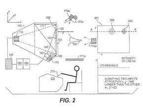 Apple придобива мултитъч патент от канадски изобретател
