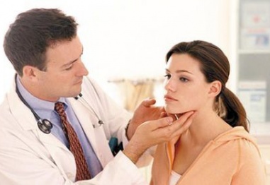 Преглед на щитовидната жлеза