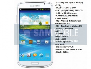 Информация за Samsung Galaxy Player 5.8