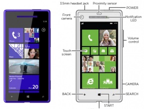 Снимки на HTC Accord с Windows Phone 8