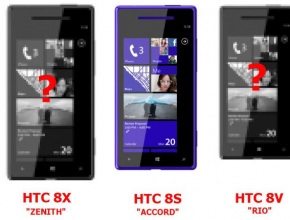 Какво да очакваме от телефоните с Windows Phone 8 на HTC?