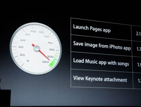 Anandtech: iPhone 5 е с 1GB RAM и разработен от Apple процесор
