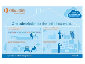 Microsoft публикува цените за Office 2013 и Office 365