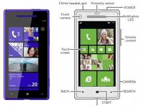 Довечера HTC ще покаже два телефона с Windows Phone 8, твърди слух