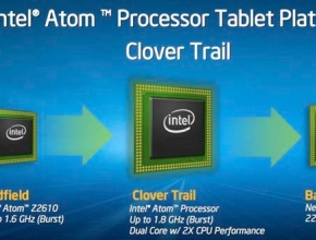 Intel Clover Trail обещава таблети с 10 часа автономност на батерията