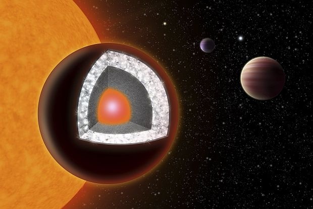 Учени откриха диамантена планета