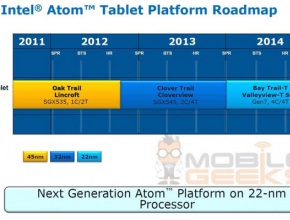 Слайдове на Intel разкриват детайли за следващия процесор Atom за таблети