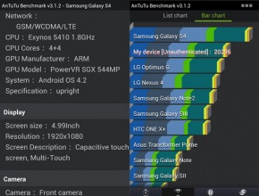 Нови тестове показват процесор Exynos 5 Octa в Samsung Galaxy S IV