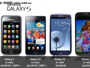 Първо ревю на Samsung Galaxy S IV