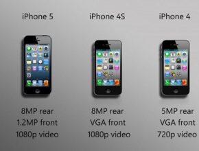 Слух: iPhone 5S ще има 12МР камера с подобрен нощен режим