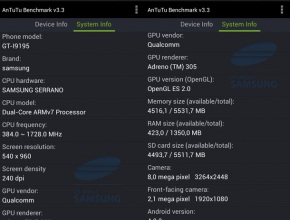 Samsung Galaxy S4 mini ще е с процесор Snapdragon 400