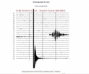 Над 30 пострадали при земетресение в Северозападен Китай