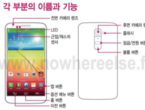 LG G2 ще има слот за nano-SIM карта, но не и скенер за отпечатъци
