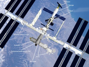 Международната космическа станция става на 15 години