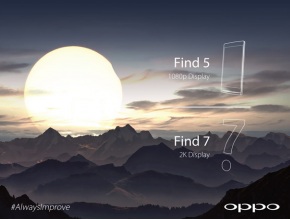 Oppo Find 7 все пак ще има дисплей с резолюция 2K