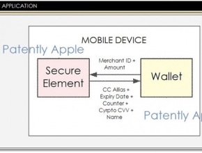 Apple патентова нов метод за безконтактни разплащания