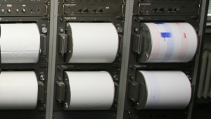 2,2 по Рихтер разлюля Самоков