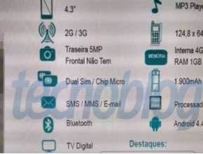 Появиха се спецификациите на Motorola Moto E
