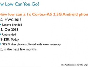ARM очаква смартфон с Android за 20 долара до края на годината