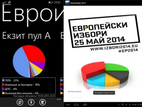 Мобилно приложение осигурява информация за изборите