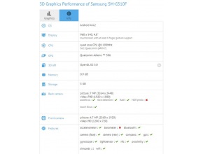 SM-G510F ще е първият 64-битов смартфон на Samsung