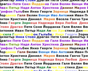 Кои са най-популярните имена на Балканите?