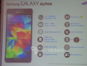 Ето и пълните характеристики на Samsung Galaxy Alpha