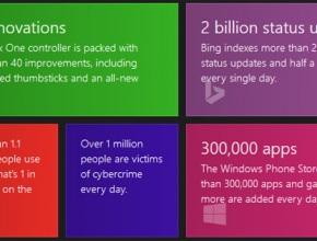 Приложенията за Windows Phone са се увеличили поне два пъти за година