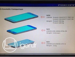 Появиха се размерите на прототипи на iPhone 6 с 4.7" и 5.5" с дисплей